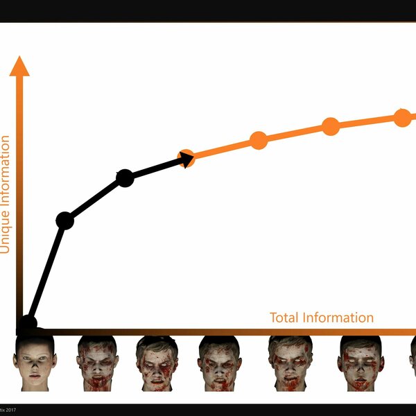 Ep. 41: How Artomatix Uses AI to Generate Infinite Zombie Armies