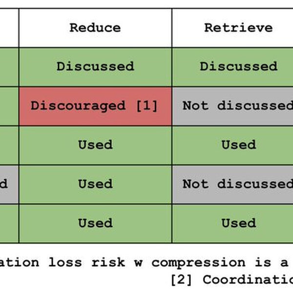 Context Engineering for Agents - Lance Martin, LangChain