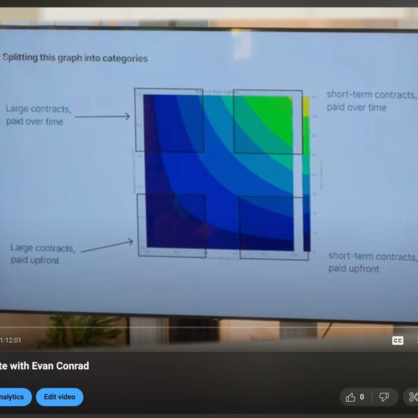 SF Compute: Commoditizing Compute to solve the GPU Bubble forever