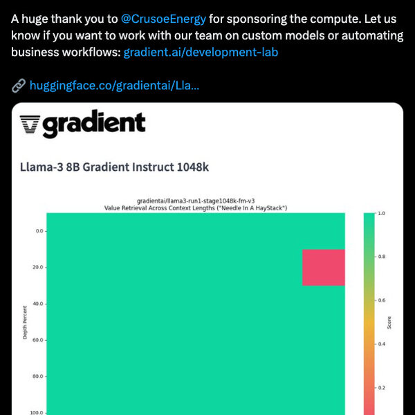 How to train a Million Context LLM — with Mark Huang of Gradient.ai