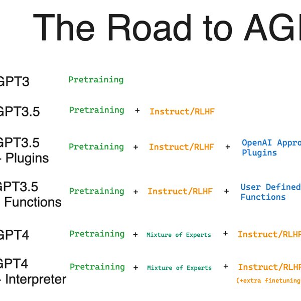 Code Interpreter == GPT 4.5 (w/ Simon Willison, Alex Volkov, Aravind Srinivas, Alex Graveley, et al.)
