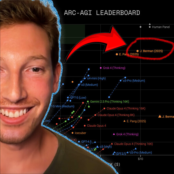 New top score on ARC-AGI-2-pub (29.4%) - Jeremy Berman